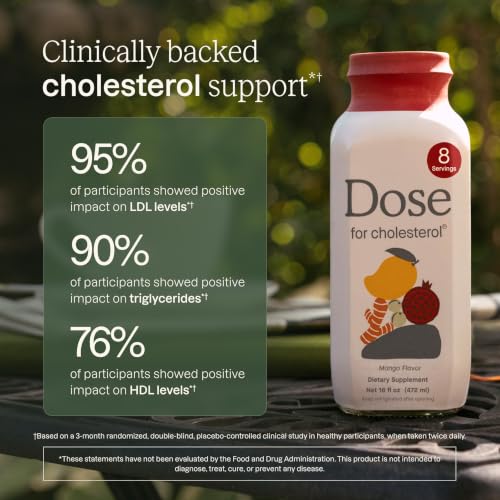 Image 3 of DOSE for Cholesterol Supplements, 16oz Bottle, 6 Pack