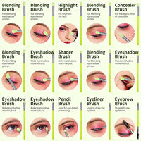 Thumbnail for Image 4 of docolor Eyeshadow Brush Set 15Pcs