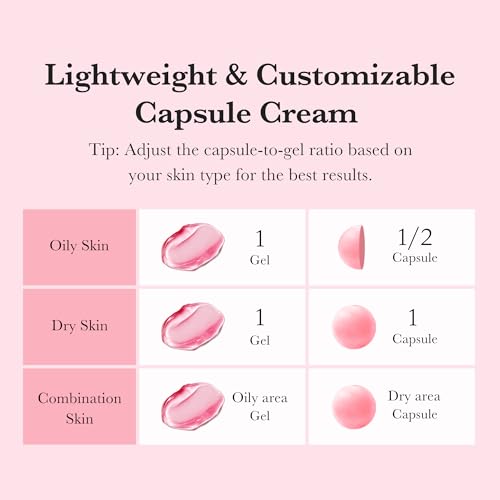 Image 5 of medicube Clear & Glow Capsule Duo - TXA and Deep Vitamin C Capsule Cream