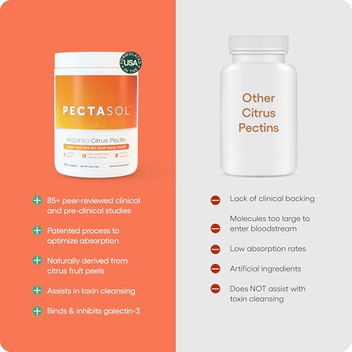 Image 5 of EcoNugenics Detox Rescue Supplement Bundle