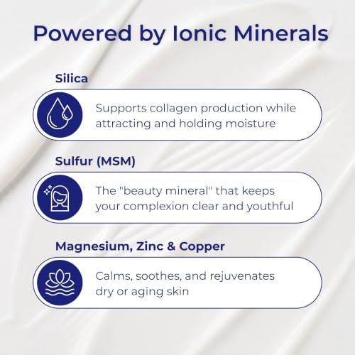 Image 3 of Eidon Ionic Minerals Moisturizing Lotion Silica & Magnesium - 16 fl oz