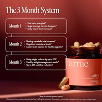 Thumbnail for Image 4 of Arrae MB-1 Craving Control & Metabolism Support for Women, 60 Capsules
