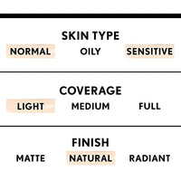 Thumbnail for Image 5 of COVERGIRL Smoothers Foundation