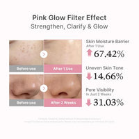 Thumbnail for Image 4 of medicube Intensive Moisture & Skin Plumping Set
