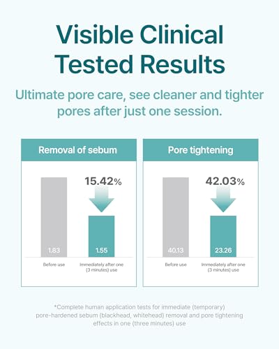 Image 3 of CENTELLIAN 24 Madeca Acnience Pore Pack Cleanser (4.05fl oz)