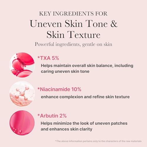 Image 4 of medicube Ultimate Clear Glass Skin Serum Duo - TXA and PDRN Serum