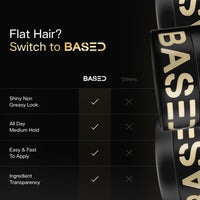 Thumbnail for Image 6 of BASED Pomade for Men, Quality Hair Care with Medium Hold, Natural Shine & Fragrance, Easy to Apply & Great for All Hair Types, Hydrating and Nourishing Pomade (3 Oz Pack of 1)