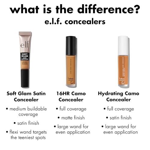 Image 39 of e.l.f. Soft Glam Satin Concealer