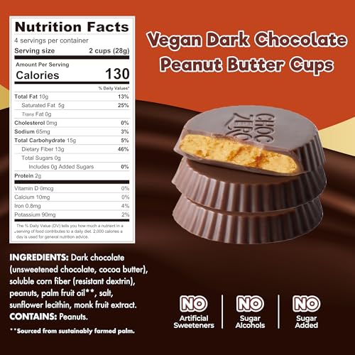Image 2 of ChocZero Sugar Free Dark Chocolate Peanut Butter Cups, Vegan, 4 Pack
