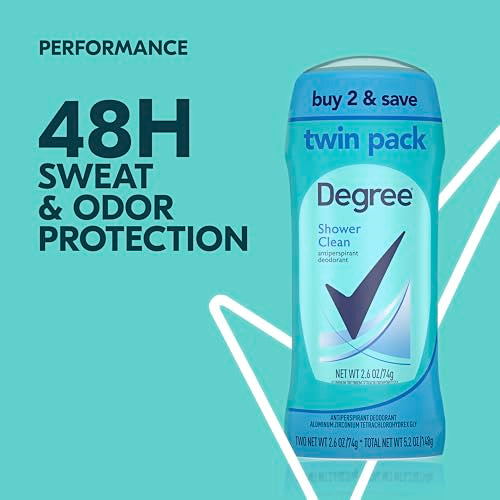 Image 5 of Degree Antiperspirant Deodorant Shower Clean 2.6 oz Twin Pack
