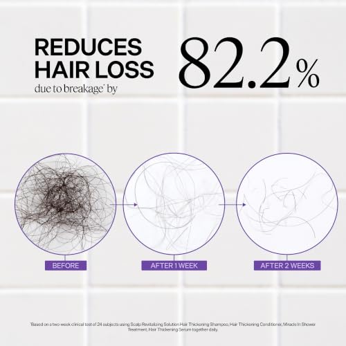 Image 2 of Dr. Groot Hair Thickening Conditioner