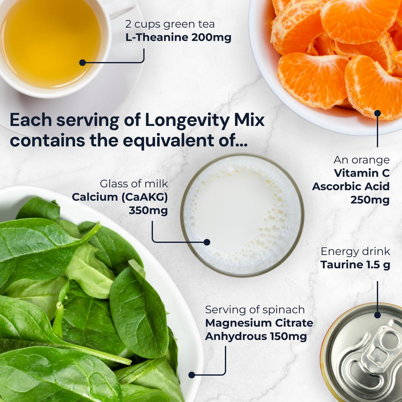 Blueprint Bryan Johnson Longevity Mix - Muscle Builder & Recovery Supplement - Promotes Focus and Balanced Mood - Creatine, L-Theanine- Vegan, Keto Friendly (30 Servings (Pack of 1), Blood Orange)