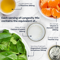 Thumbnail for Blueprint Bryan Johnson Longevity Mix - Muscle Builder & Recovery Supplement - Promotes Focus and Balanced Mood - Creatine, L-Theanine- Vegan, Keto Friendly (30 Servings (Pack of 1), Blood Orange)