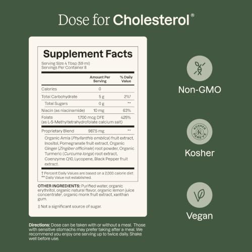 Image 7 of DOSE for Cholesterol Supplements, 16oz Bottle, 6 Pack