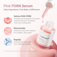Thumbnail for Image 4 of medicube PDRN Trio Set - PDRN Peptide Serum, CICA Soothing Toner & Gel Mask