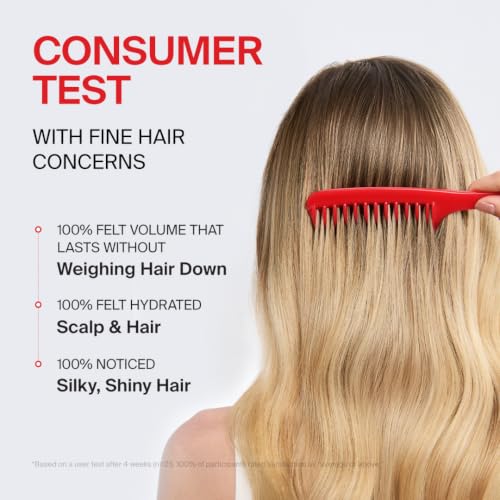 Image 6 of DR.FORHAIR Folligen Thickening Conditioner 16.9 fl oz