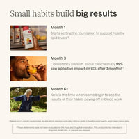 Thumbnail for Image 8 of DOSE for Cholesterol Supplements, 16oz Bottle, 6 Pack