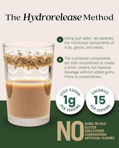 Image 4 of Elmhurst 1925 Caramel Macchiato Oat Creamer - 16 Ounce (Pack of 6)