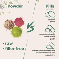 Thumbnail for Image 6 of Micro Ingredients Pure L-Glutamine Powder, 2.2lbs (1kg)
