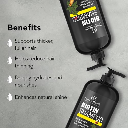 Image 7 of Botanic Hearth Biotin Shampoo - 16 Fl. oz