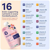 Thumbnail for Image 5 of Cerebelly Baby Food Pouches Veggie Purees 4 Ounce 24 Count