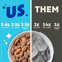 Thumbnail for Image 6 of Blue Diamond Almonds Mike's Hot Honey Snack Nuts, 1.5 oz, Pack of 12