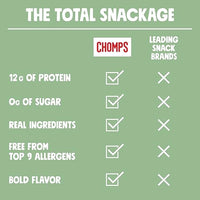 Thumbnail for Image 4 of Chomps Savory Breakfast Chicken Protein Snack Stick 24ct